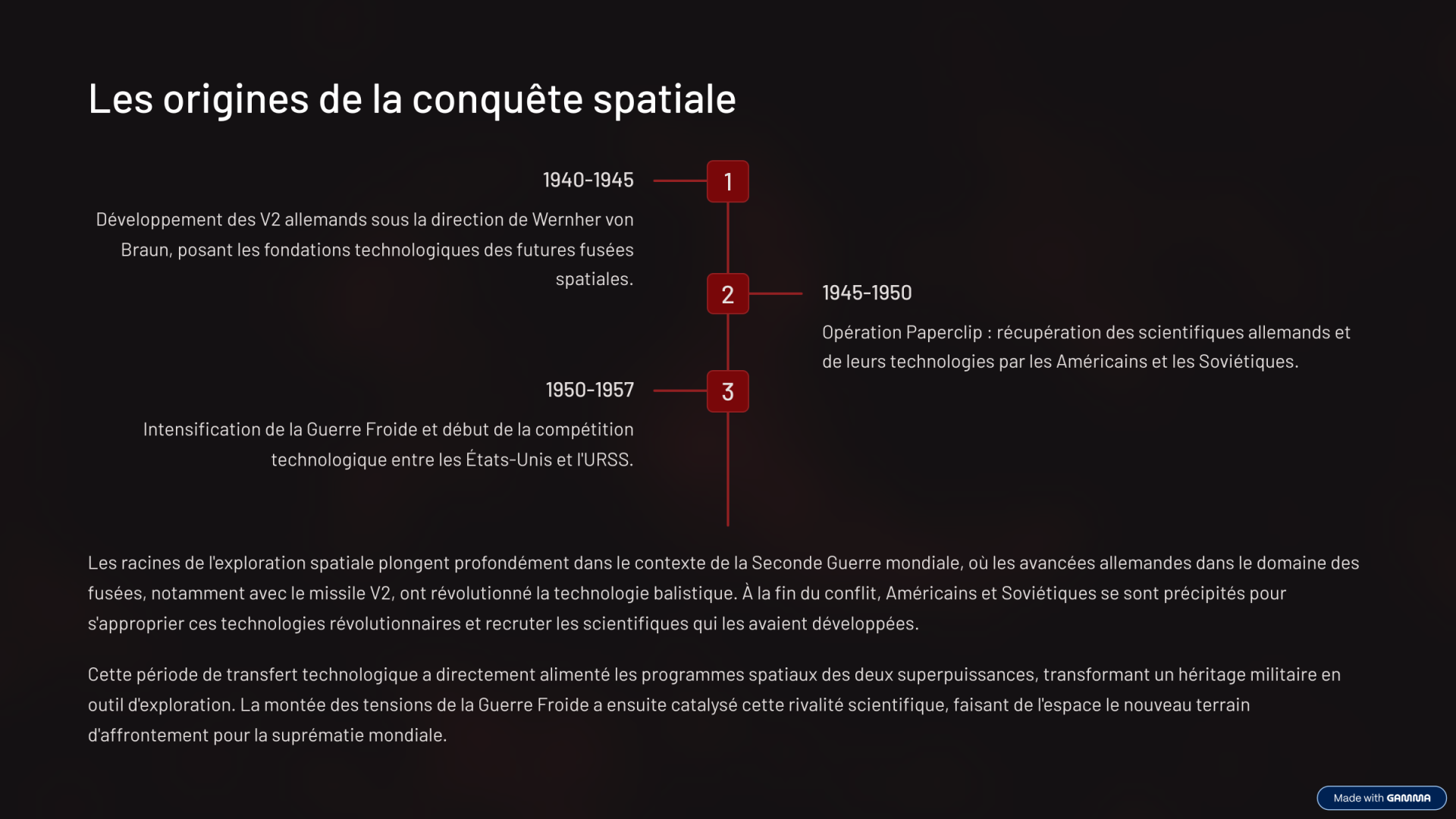 2 les origines de la conquete spatiale