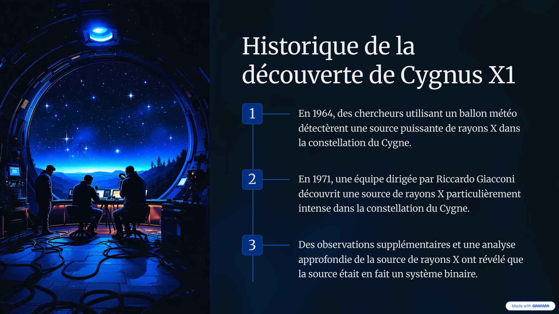 3 historique de la decouverte de cygnus x1
