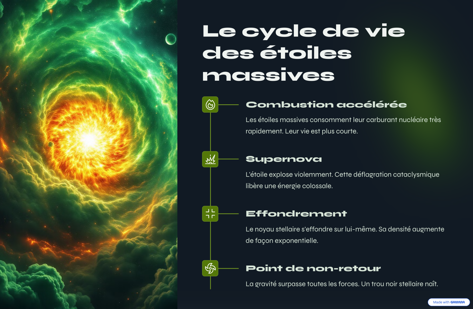 3 le cycle de vie des etoiles massives