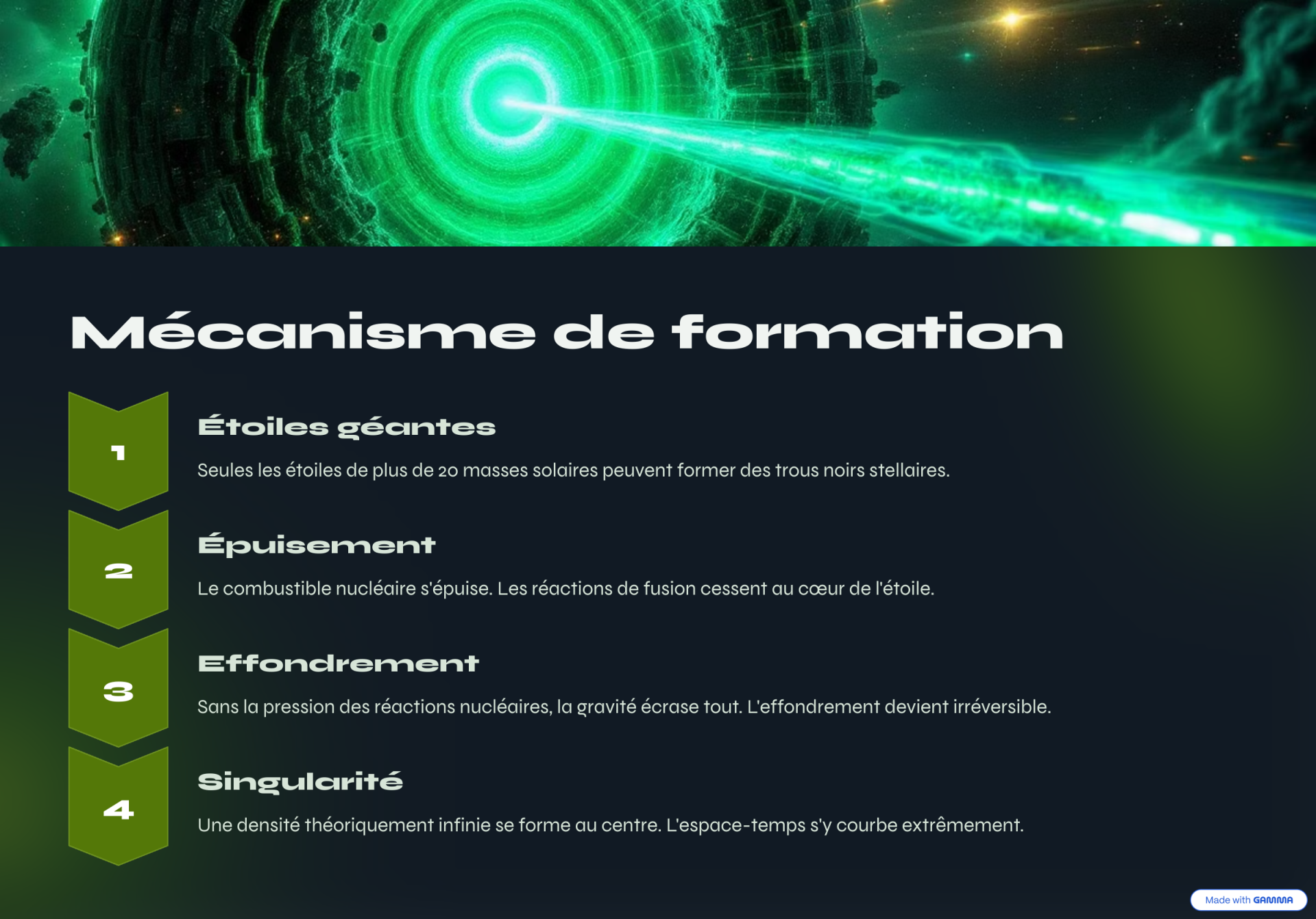4 mecanisme de formation