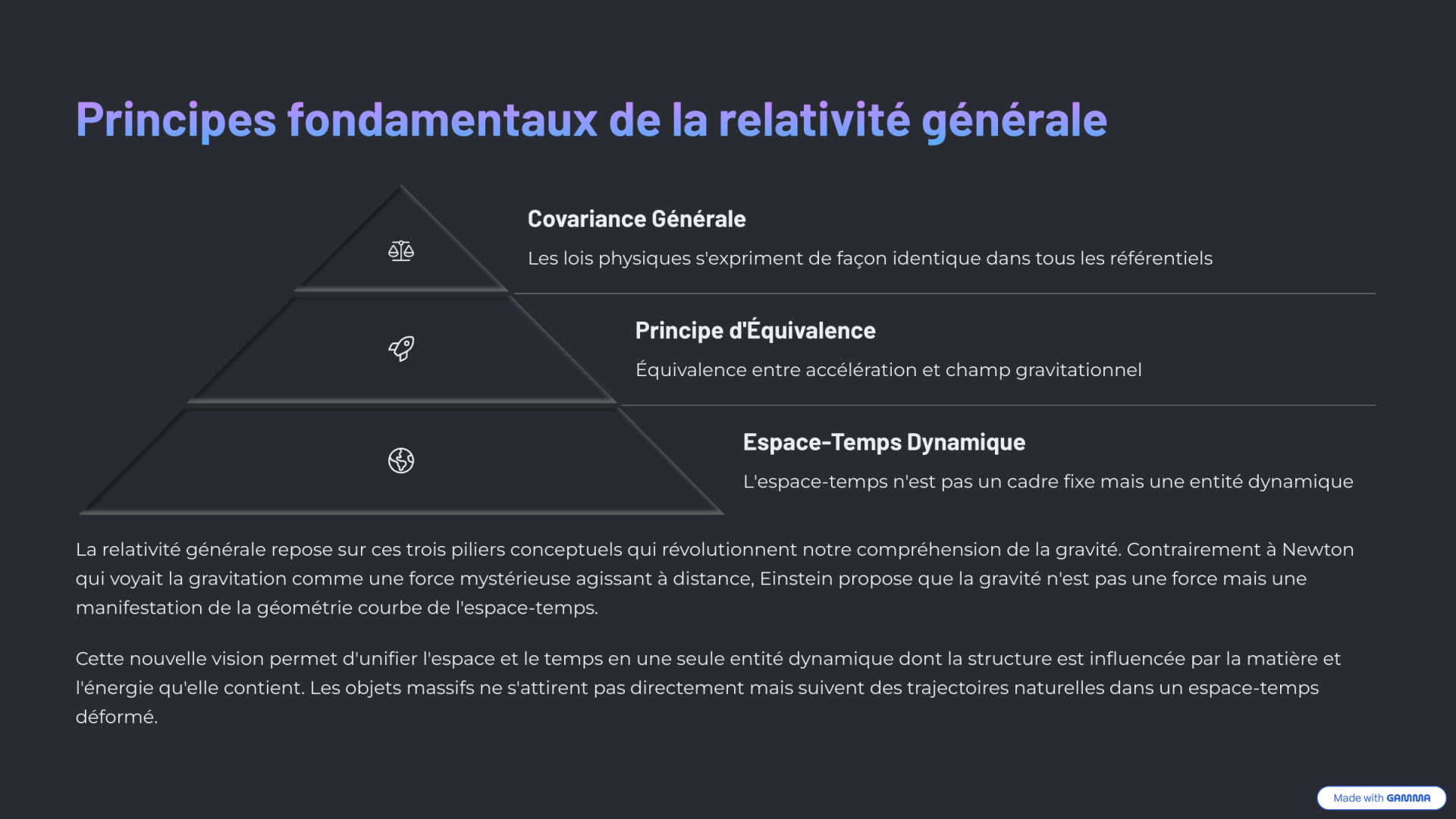 4 principes fondamentaux de la relativite generale