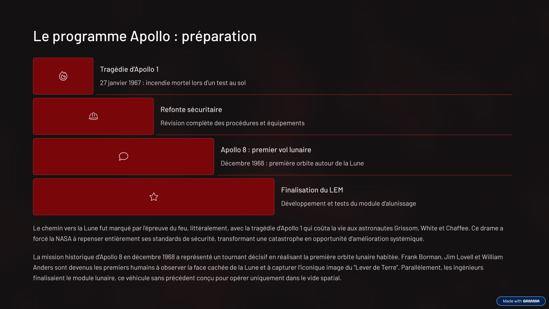 5 le programme apollo preparation