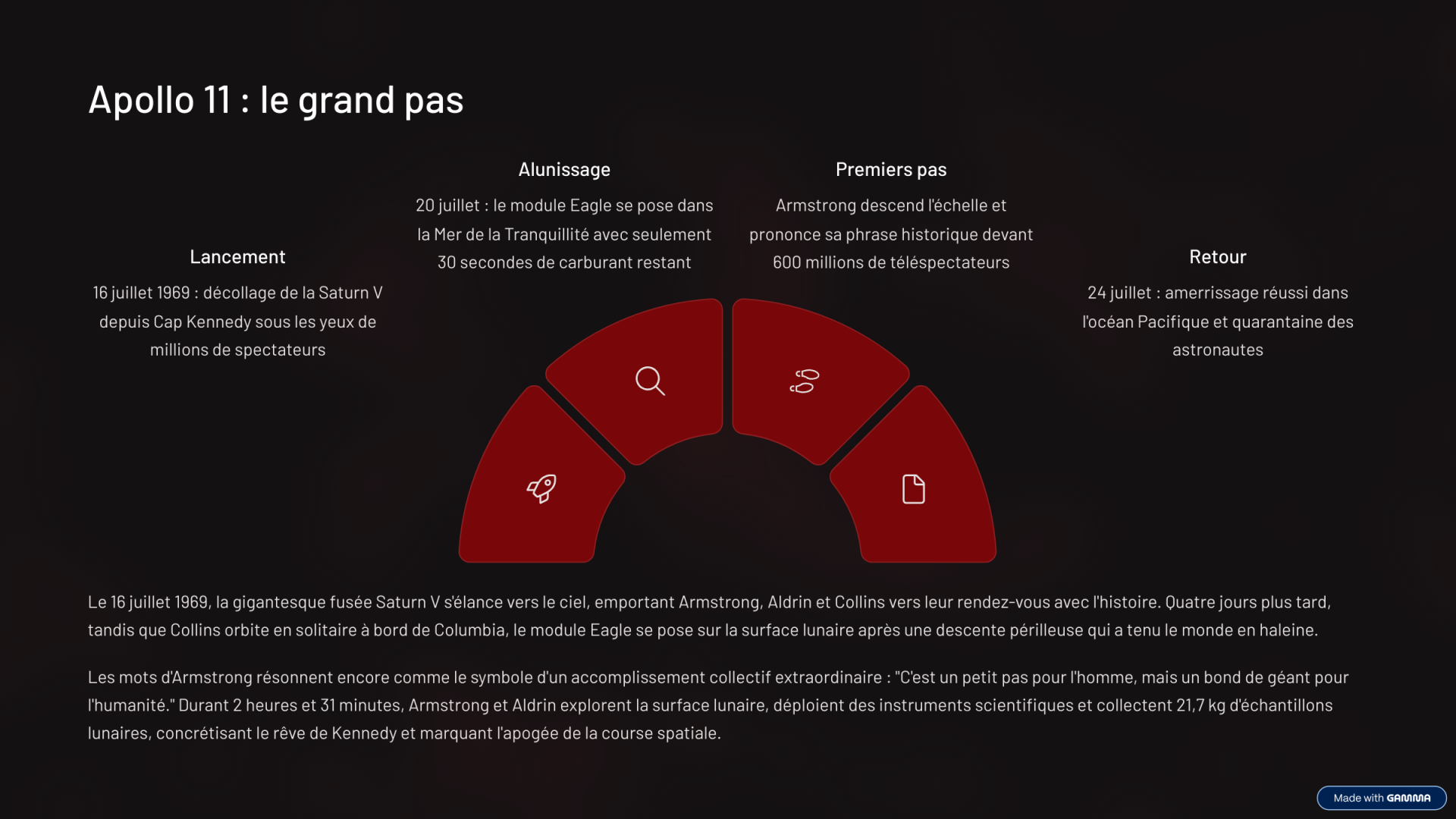 6 apollo 11 le grand pas