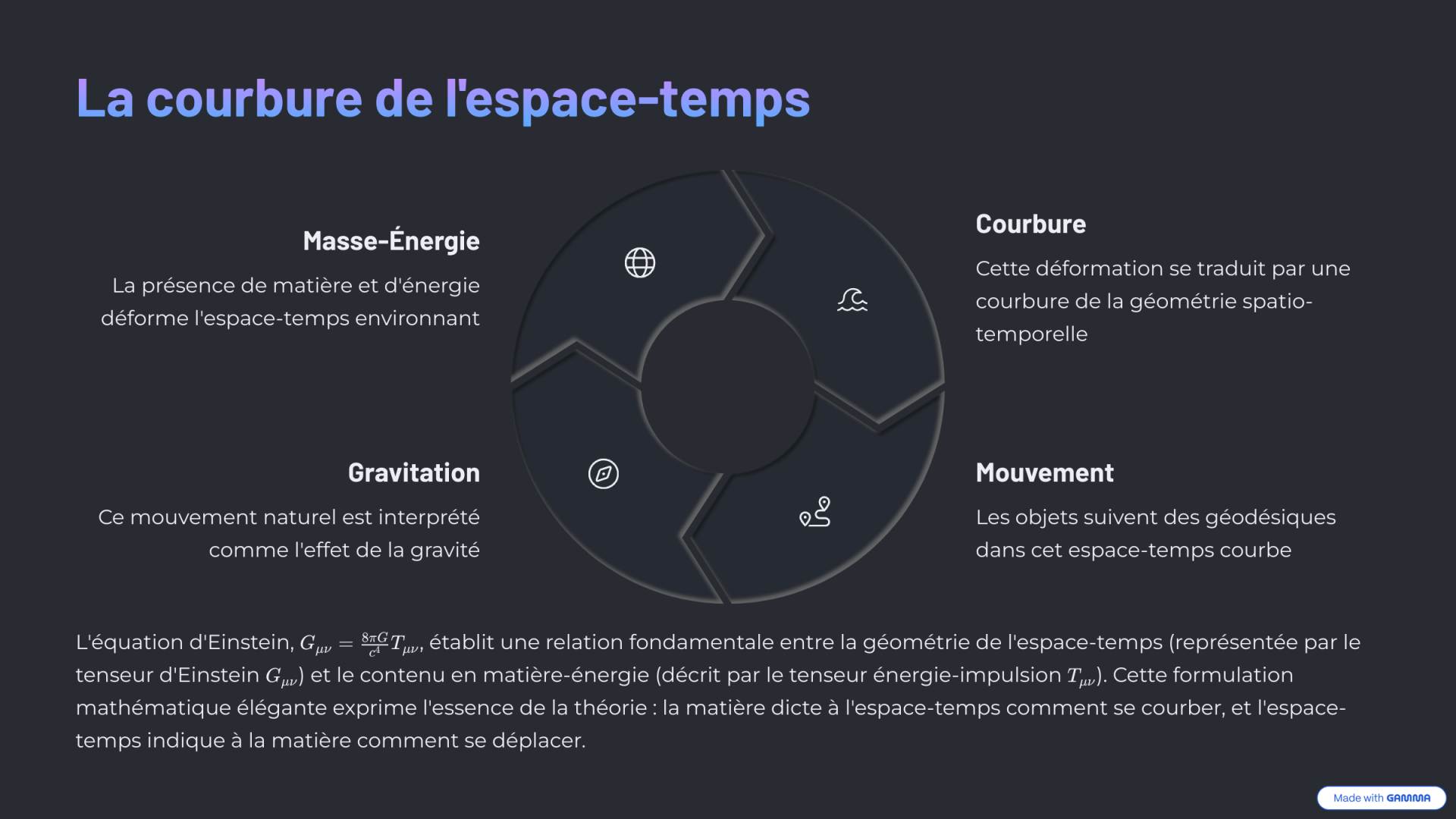 6 la courbure de lespace temps