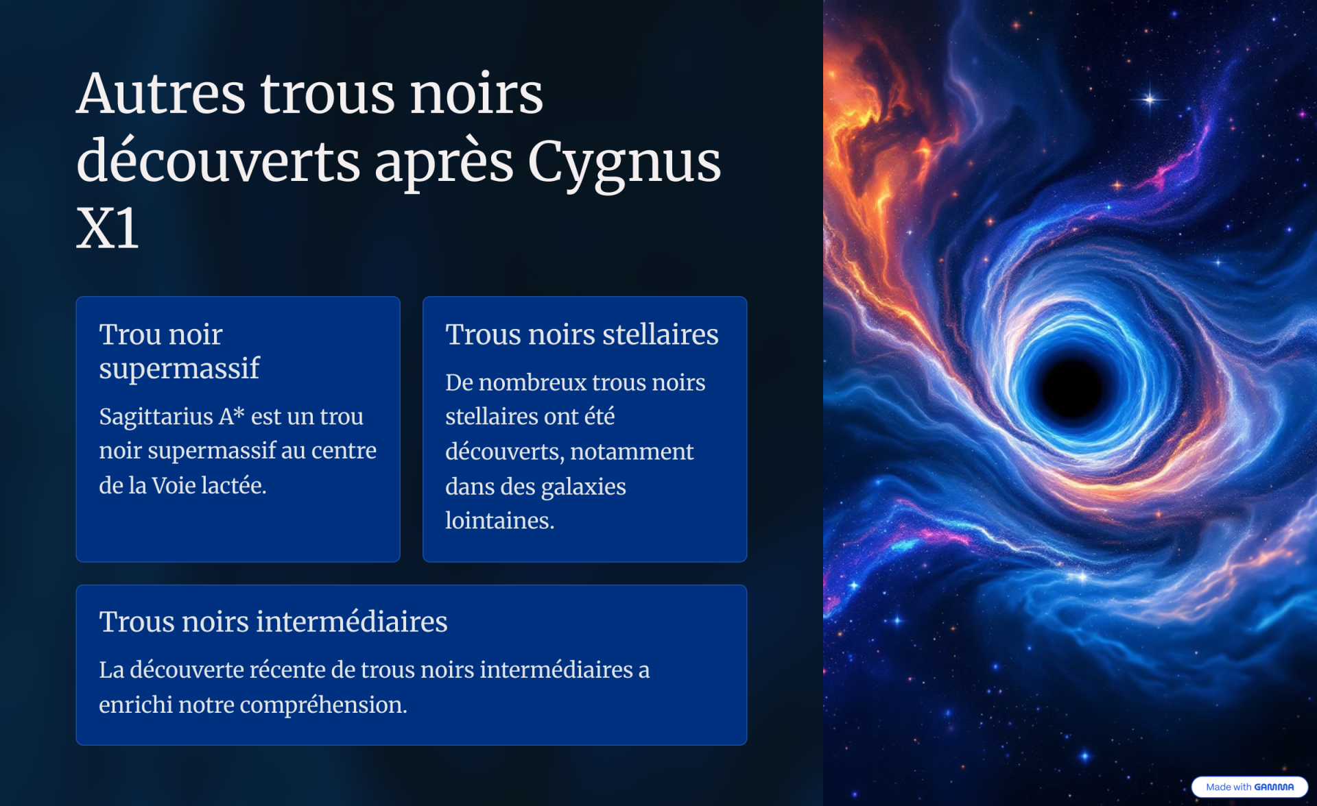 7 autres trous noirs decouverts apres cygnus x1