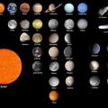 Quelle planète du Système solaire possède le plus de satellites connus ?