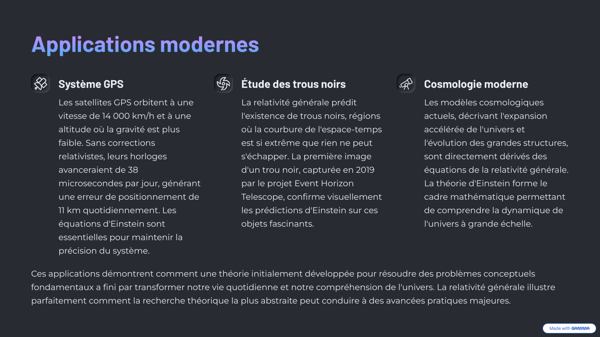 8 applications modernes