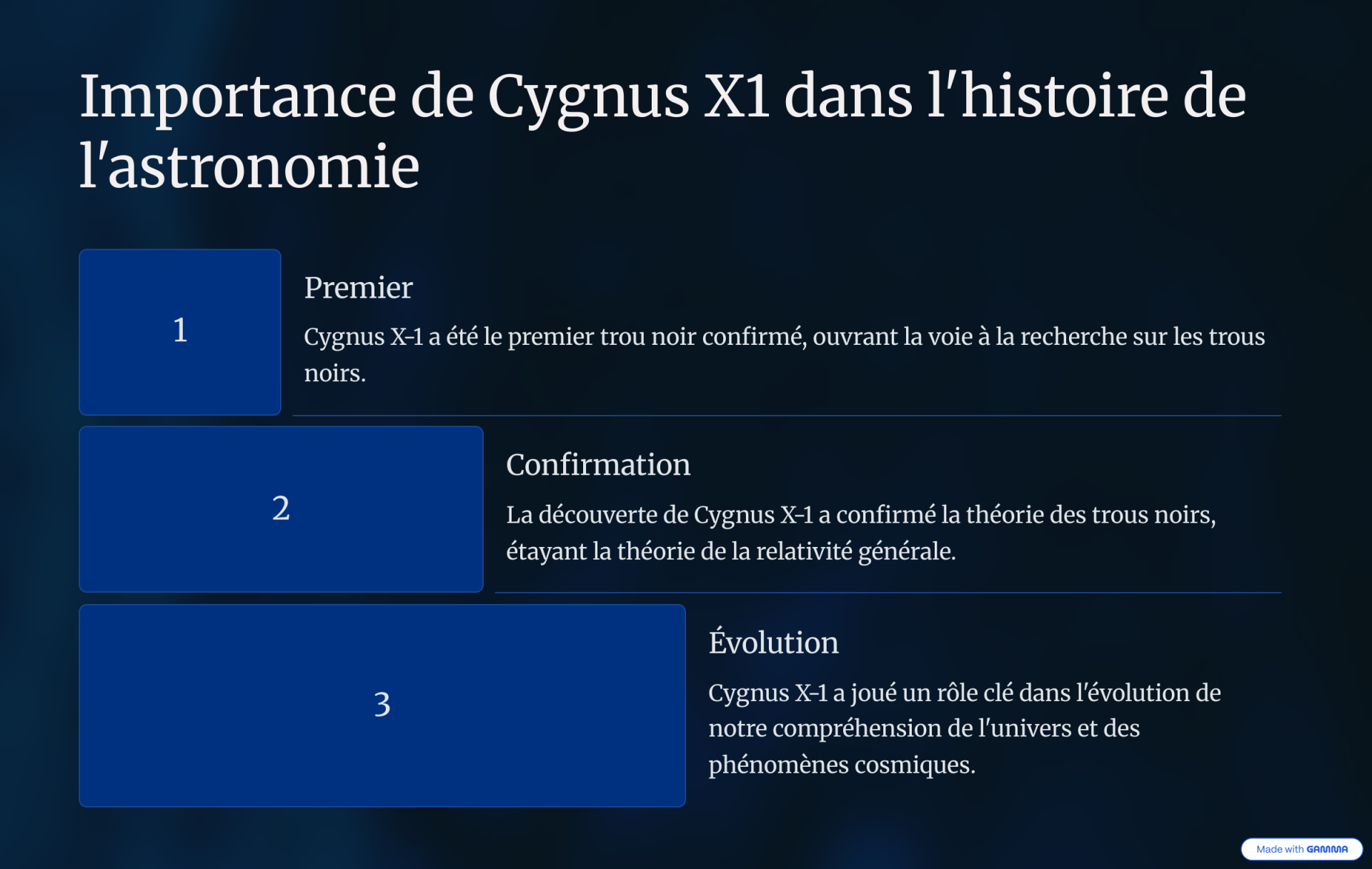 8 importance de cygnus x1 dans lhistoire de lastronomie