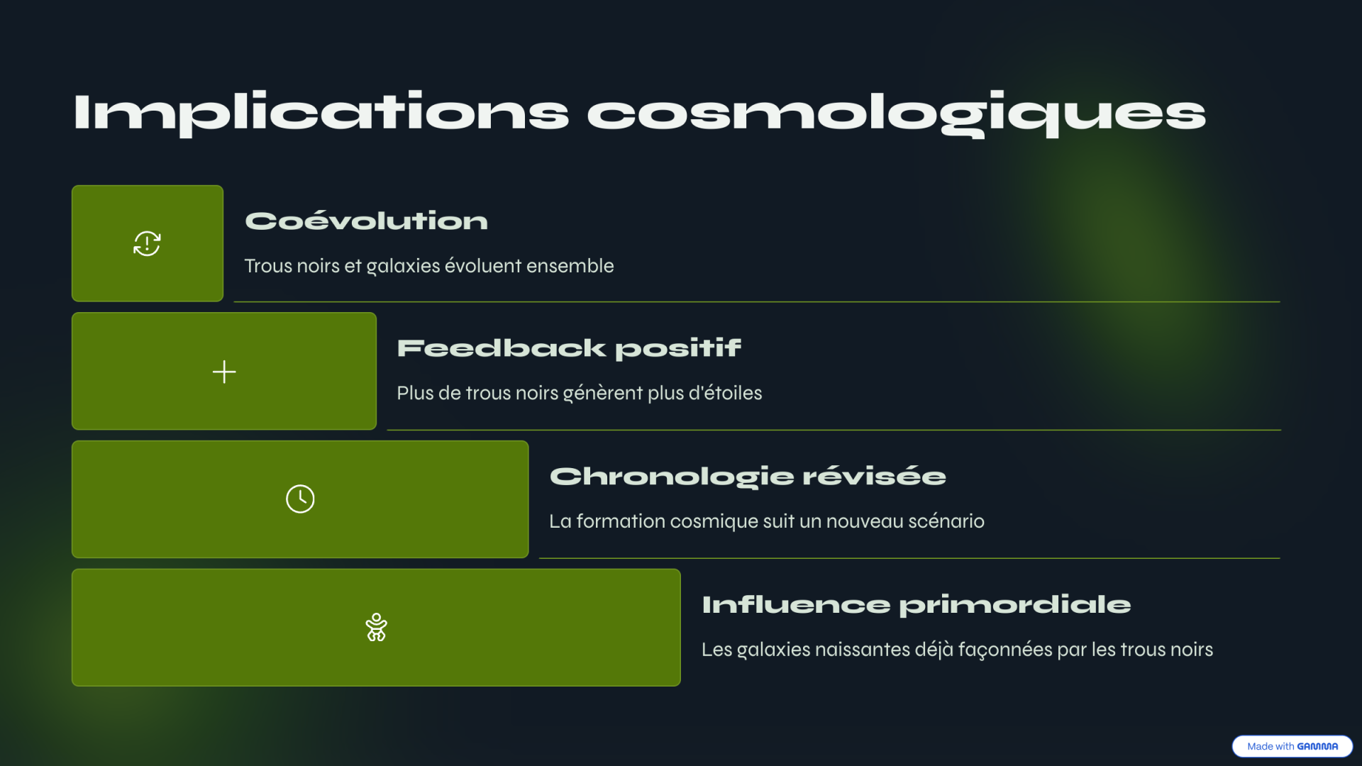 9 implications cosmologiques