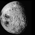 Par rapport au plan de l'orbite terrestre, l'orbite de la lune est inclinée d'environ ?