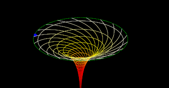 Modelisation d un trou noir de kerr par une catenoide en rotation