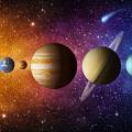 Quel corps solide du Système solaire contient la plus grande proportion d'eau ?